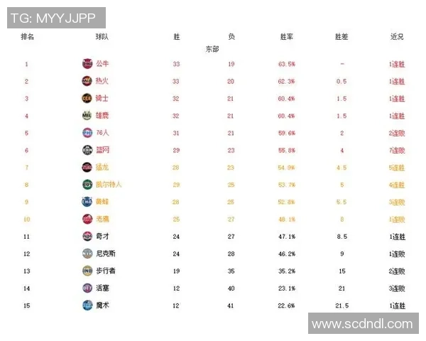 重庆足球队领跑最新耐力排行榜前十名球队分析与评比